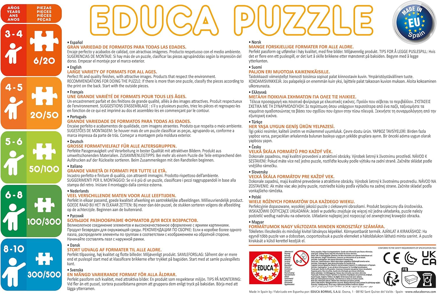 Educa - Puzzle 200 piezas | Disney Parade, Puzzle de 200 piezas para niños a partir de 6 años, Disney World (13289) Puzzle Naty Shop
