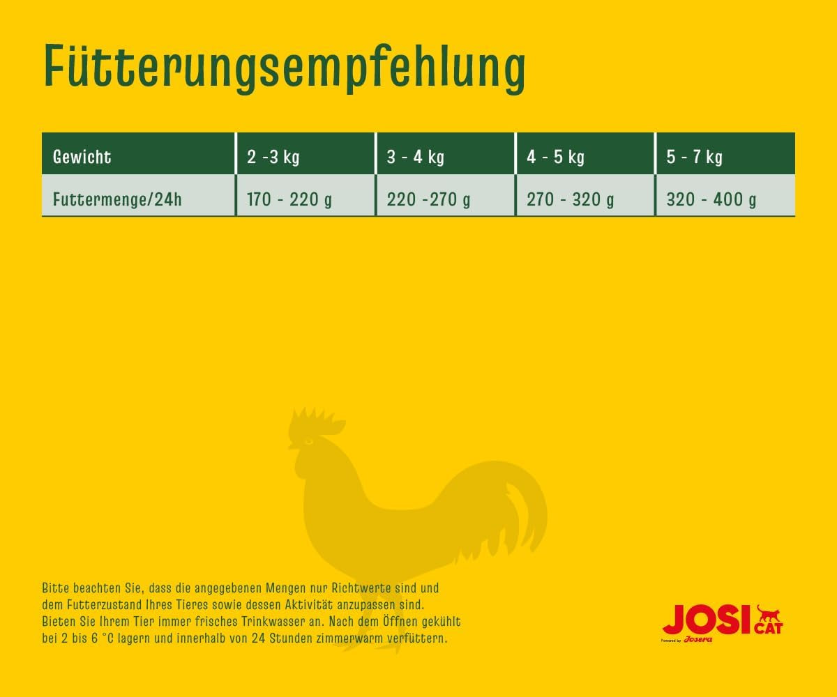 JosiCat Pollo en Salsa (12 x 415 g) | Adulto | Comida húmeda premium para gatos adultos | Pollo en salsa | Vitamina D3 y E | Desarrollado por JOSERA | Comida húmeda para gatos | Alimentación completa | Paquete de 12