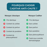 Caditar Serum contra la caída del cabello, 100 ml Cuidado del cabello Naty Shop