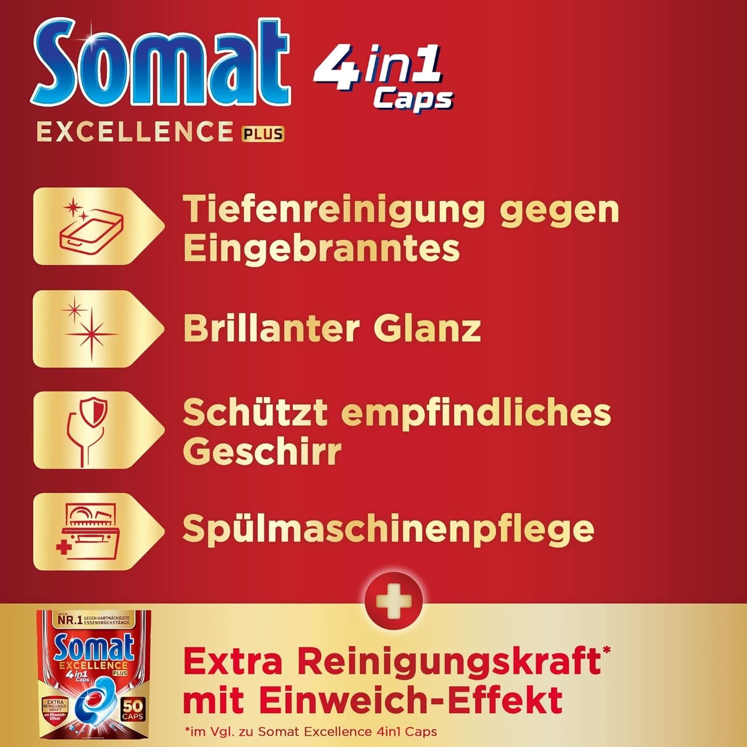 Somat Excellence plus 4En1 Caps (50 Caps), Naty Shop pastillas para lavavajillas