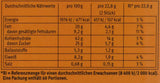 Brandt Hobbits Crunchy - Paquete de 2 - Caja de catering de 60 paquetes - Galletas integrales de avena con alto contenido de fibra (60 x 22,8 g)