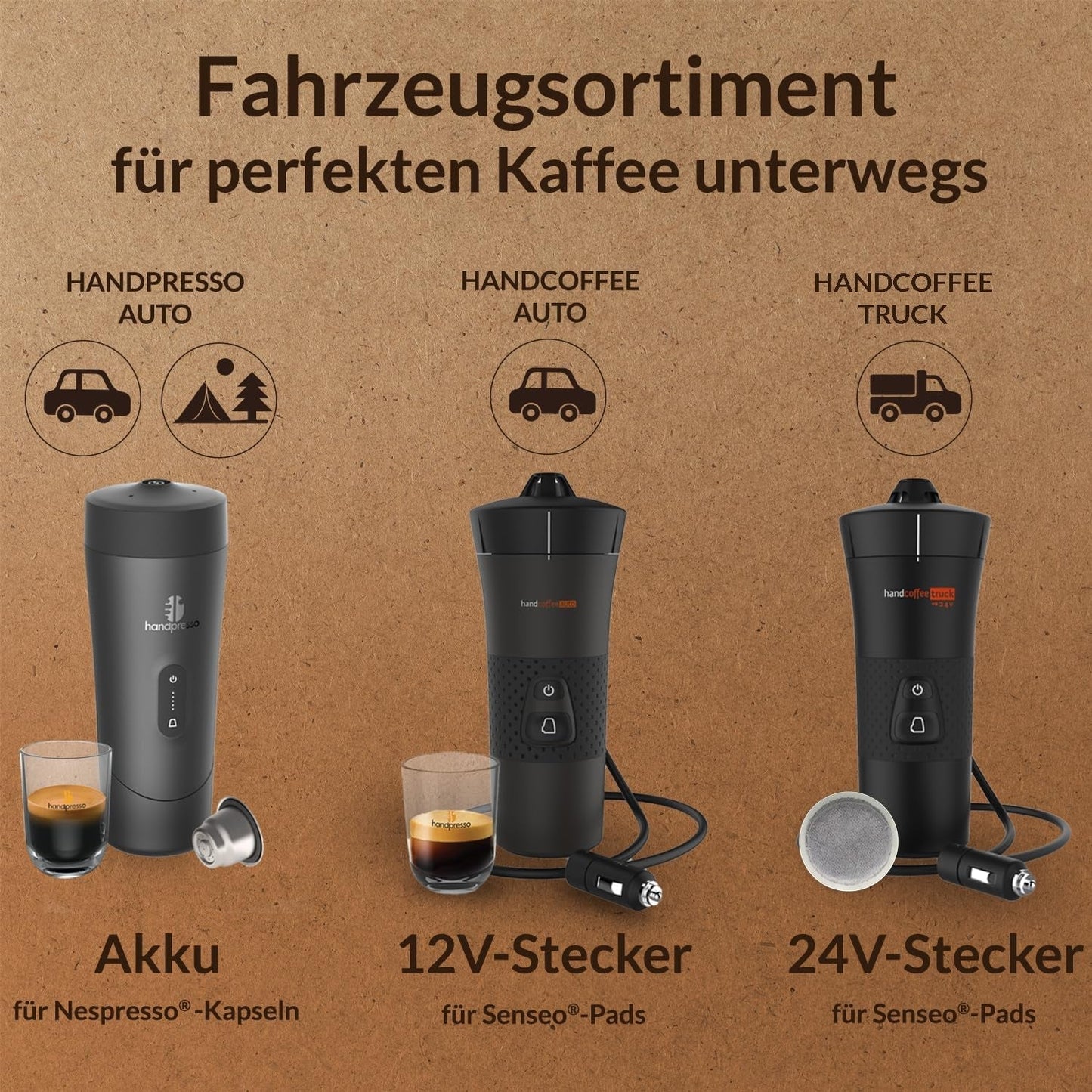 Handpresso - Handcoffee Auto 21000 | Máquina de café expreso para automóvil de 12 V - Máquina de café expreso de 12 voltios para automóviles | Cafetera espresso Senseo Pad para coches - Cafetera espresso de viaje de 12 V | Cafetera espresso de 12 voltios para autocaravanas