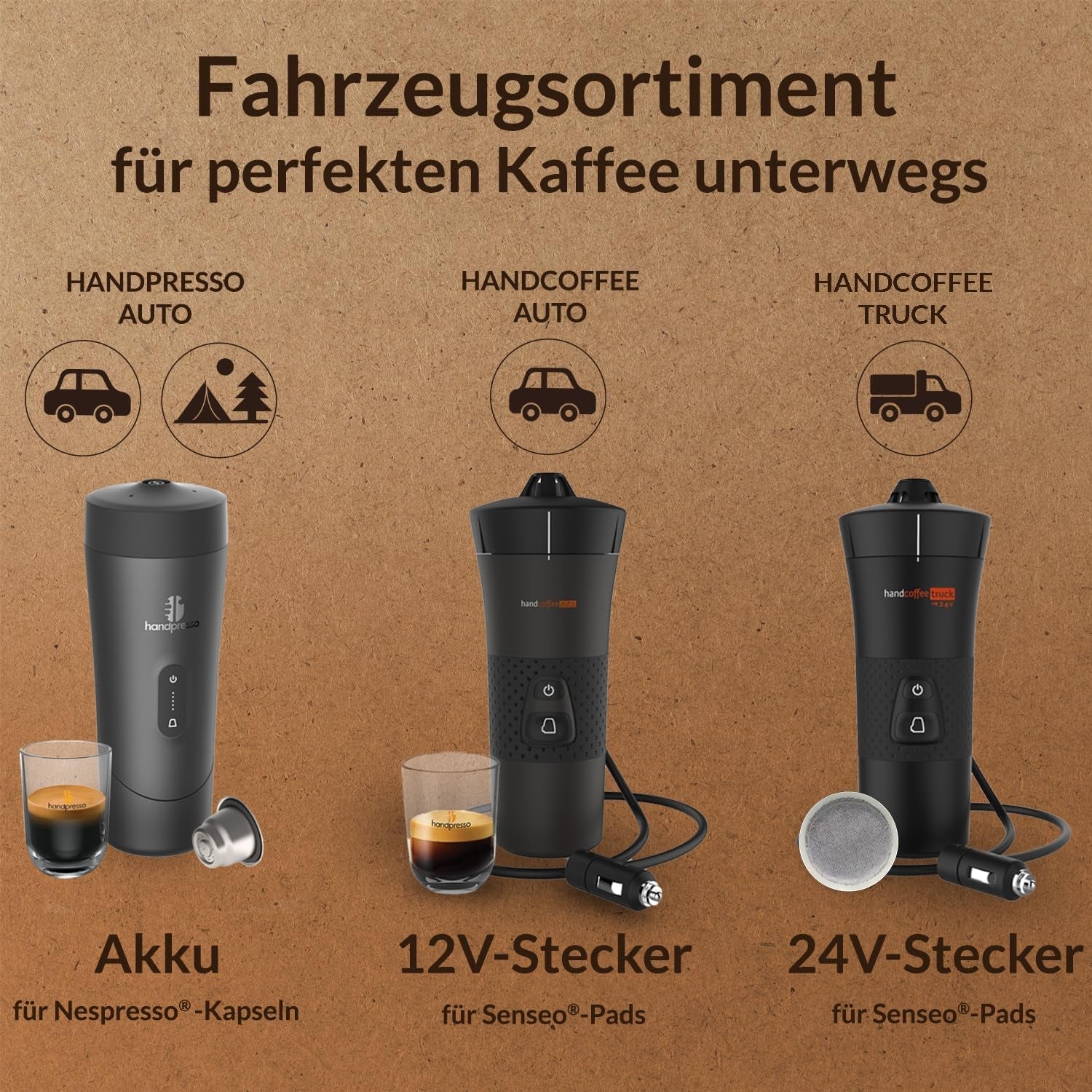 Handpresso - Handcoffee Auto 21000 | Máquina de café expreso para automóvil de 12 V - Máquina de café expreso de 12 voltios para automóviles | Cafetera espresso Senseo Pad para coches - Cafetera espresso de viaje de 12 V | Cafetera espresso de 12 voltios para autocaravanas