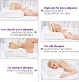 BDTFO Almohada ortopédica de espuma viscoelástica para el dolor de cuello, almohada ortopédica para el contorno cervical, soporte para el cuello para la espalda, el estómago, para dormir de lado, con funda lavable y transpirable con cremallera, almohadas ortopédicas cervicales Naty Shop