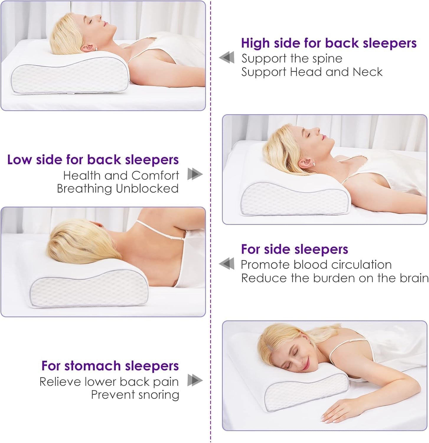 BDTFO Almohada ortopédica de espuma viscoelástica para el dolor de cuello, almohada ortopédica para el contorno cervical, soporte para el cuello para la espalda, el estómago, para dormir de lado, con funda lavable y transpirable con cremallera, almohadas ortopédicas cervicales Naty Shop