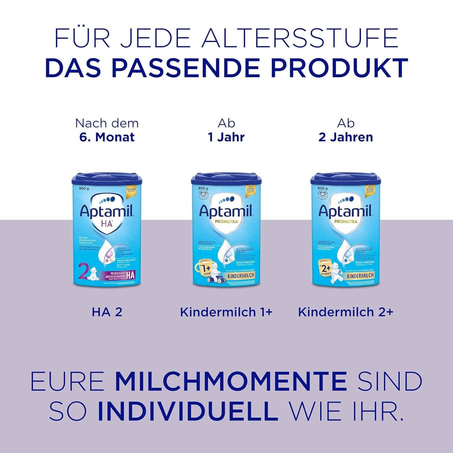 Aptamil HA Pre Ready to Drink – Leche hidrolizada para lactantes desde el nacimiento – 4 x 2 x 90 ml