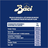 Bombones con relleno de chocolate con leche y avellanas, caja de 200g