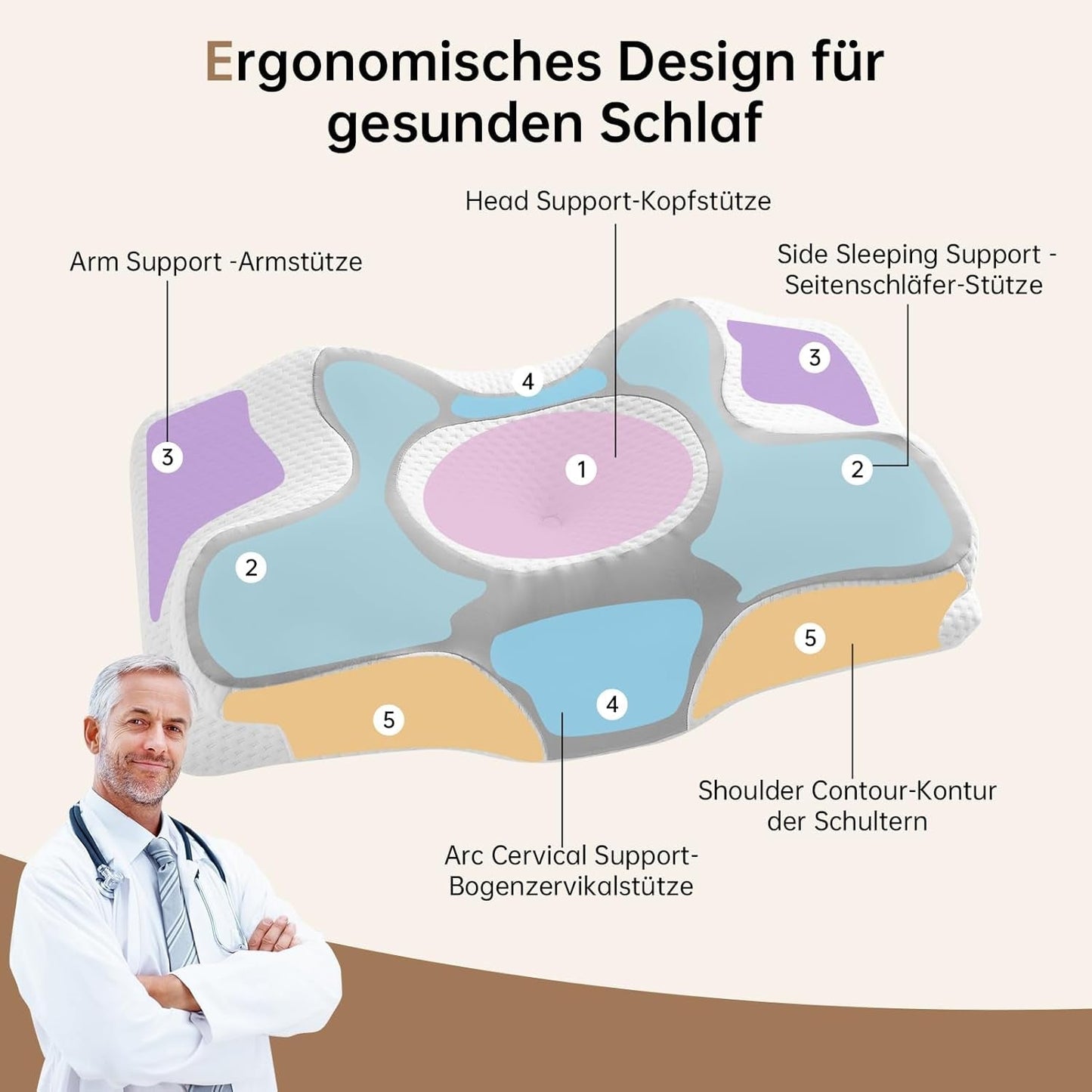 Homyrium Almohada Cervical Ergonómica Almohada Ortopédica Almohada de Espuma Viscoelástica Almohada Antirronquidos Almohada para Dormir de Lado Espalda Almohada Estómago Gris Almohadas Ortopédicas Cervicales Naty Shop