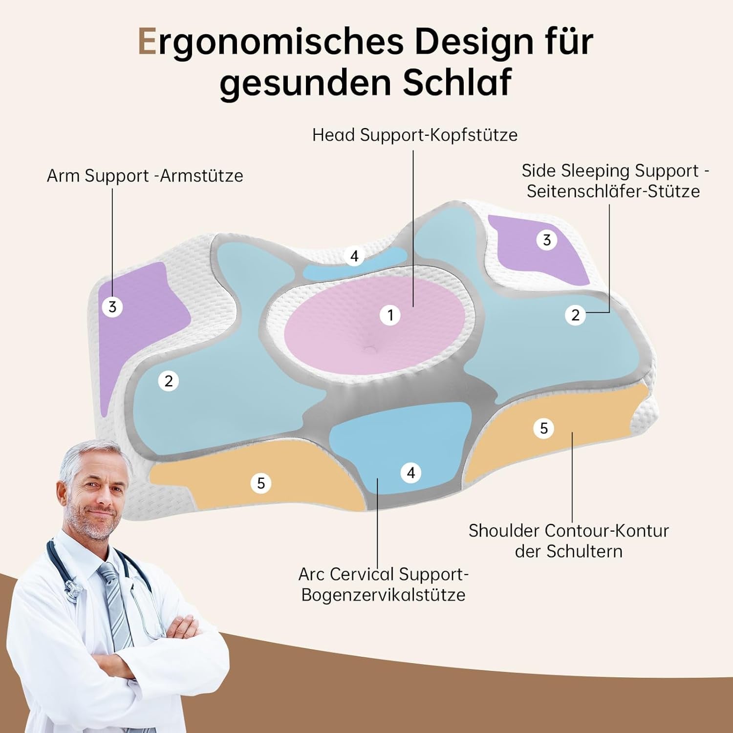Homyrium Almohada Cervical Ergonómica Almohada Ortopédica Almohada de Espuma Viscoelástica Almohada Antirronquidos Almohada para Dormir de Lado Espalda Almohada Estómago Gris Almohadas Ortopédicas Cervicales Naty Shop