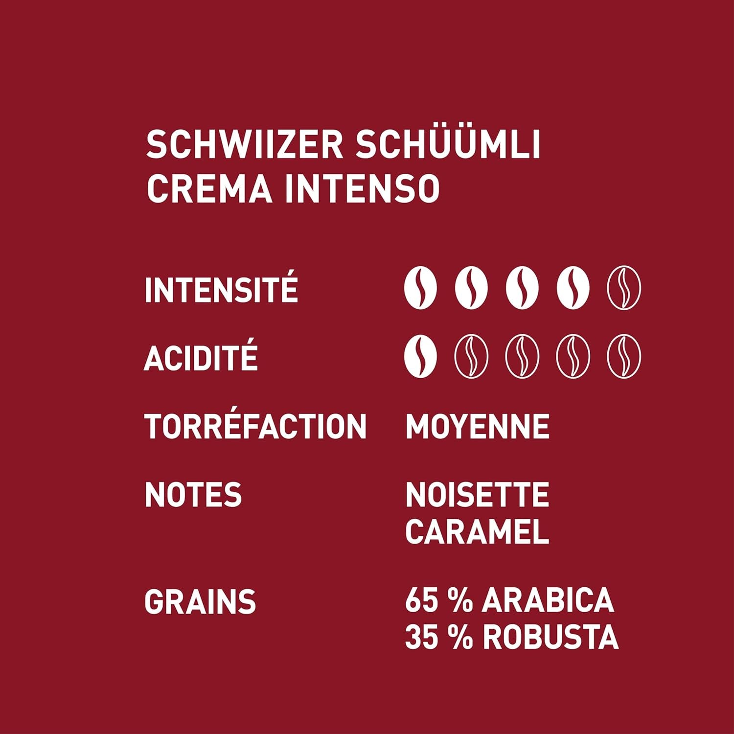 Schwiizer Schüümli Intenso, cápsula, café molido 1kg - Intensidad 4/5 - Certificado UTZ (paquete de 4)