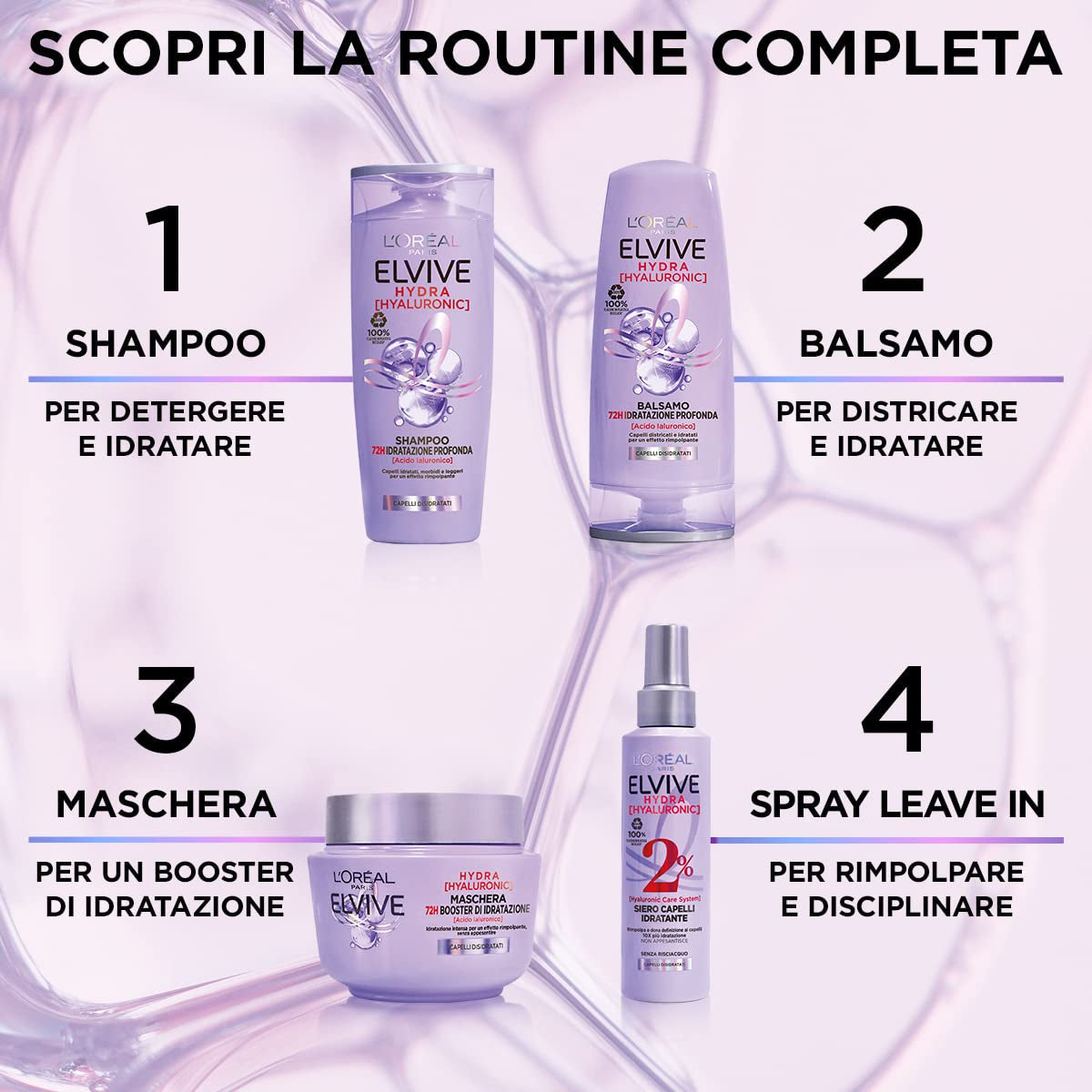 L'Or?al Paris Elvive Hydra Hyaluronic Maschera 72H Booster di Idratazione 300 ml Mascarilla Capilar Naty Shop
