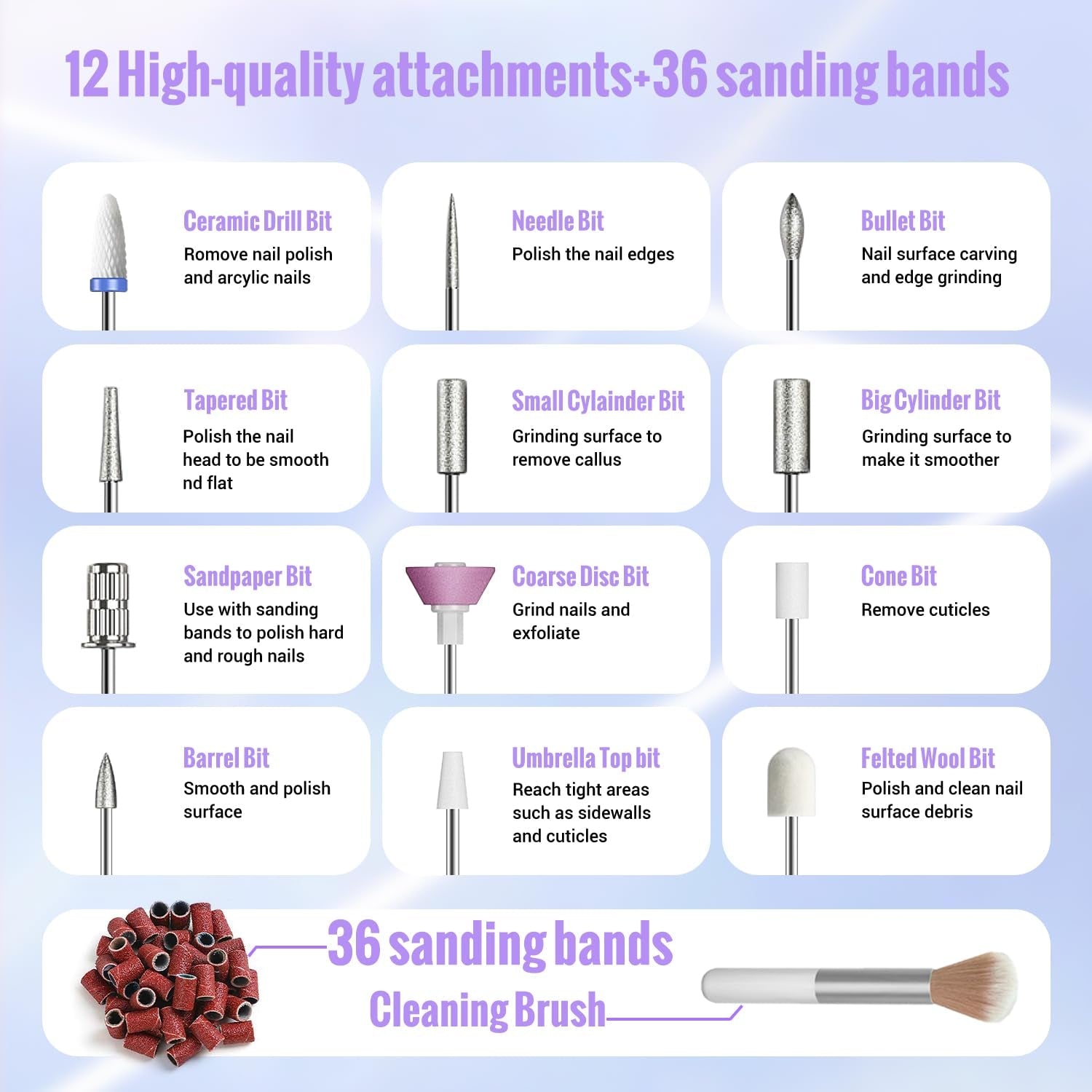 Denabuty Nagelfräser Kabellos, 13 en 1 Fräser Für Gelnägel 35000 U/Min, Elektrische Nagelfeile Professionell Nail Drill, Maniküre Und Pedicüre Set Elektrisch Für Semi Permanent, Acrylnägel DN-2402