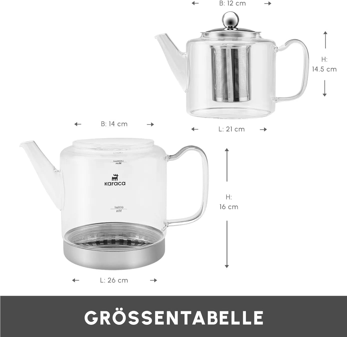 Karaca Dora Juego de tetera de vidrio de borosilicato con infusor de té de acero inoxidable, tetera de 2 litros y tetera de vidrio de 1 litro con infusor, tetera turca, Caydanlik, tetera de hierbas turca, té suelto, XL