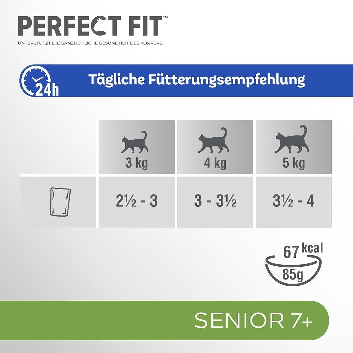 PERFECT FIT™ Bolsas de porciones para gatos mayores con pavo y zanahorias, 12 x 85 g