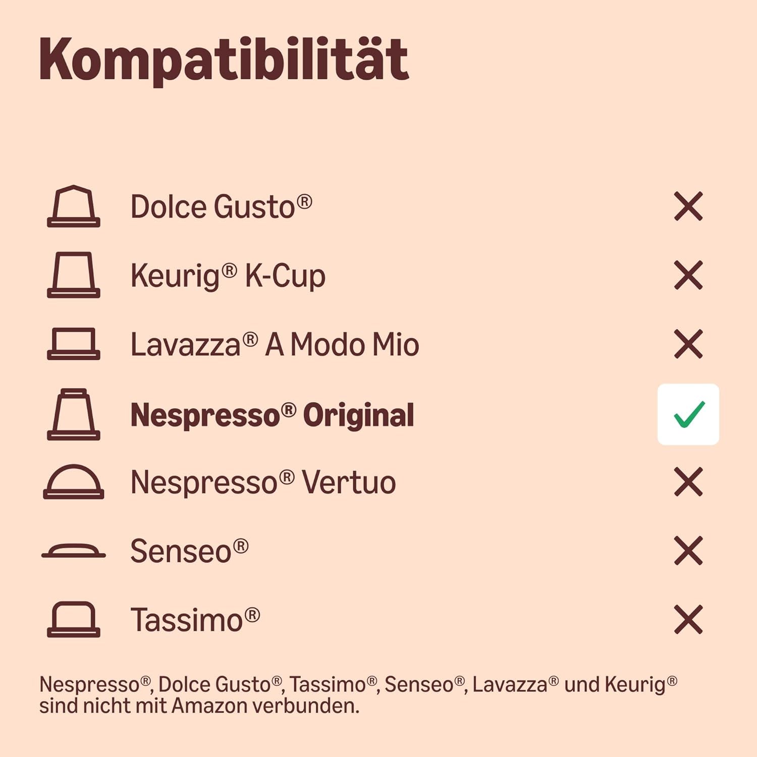 Por Amazon Heimkompostierbare Kaffeekapseln, kompatibel mit Nespresso, 100 % kolumbianischer Arábica, 20 Stück – Rainforest Alliance-zertifiziert