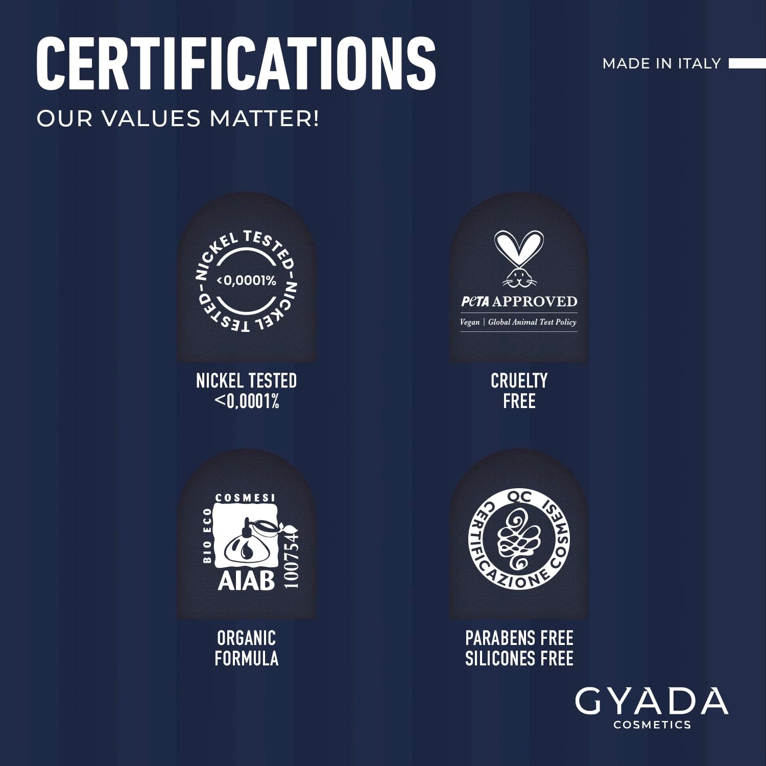 GYADA COSMETICS, Compresa Ayurvédica Fortalecedora Hialurvédica, Tratamiento Profesional para Cabello Fino y Débil, Anti-Frizz con Methi, Maca, Henna Neutra, Mascarilla Capilar Naty Shop 200ml