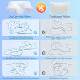 HOMCA Almohada Cervical Almohada Ortopédica Almohada Viscoelástica 2 en 1 Almohada de Soporte para el Cuello Almohada Ergonómica para la Cabeza para Dolores de Espalda, Laterales y Abdominales 60 X 13/11 X 40 cm Naty Shop Almohadas Ortopédicas Cervicales