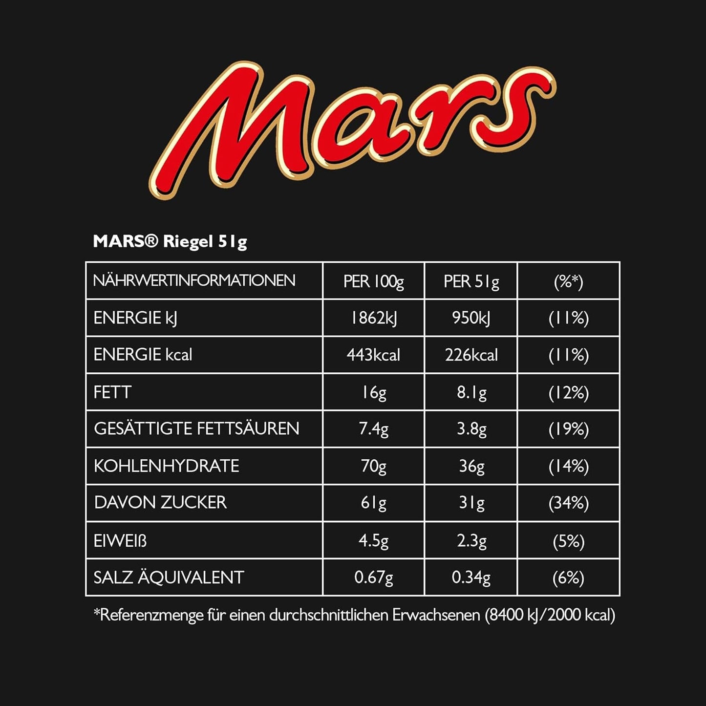 Barritas de chocolate Mars, con caramelo, turrón y chocolate con leche, 32 paquetes x 51g