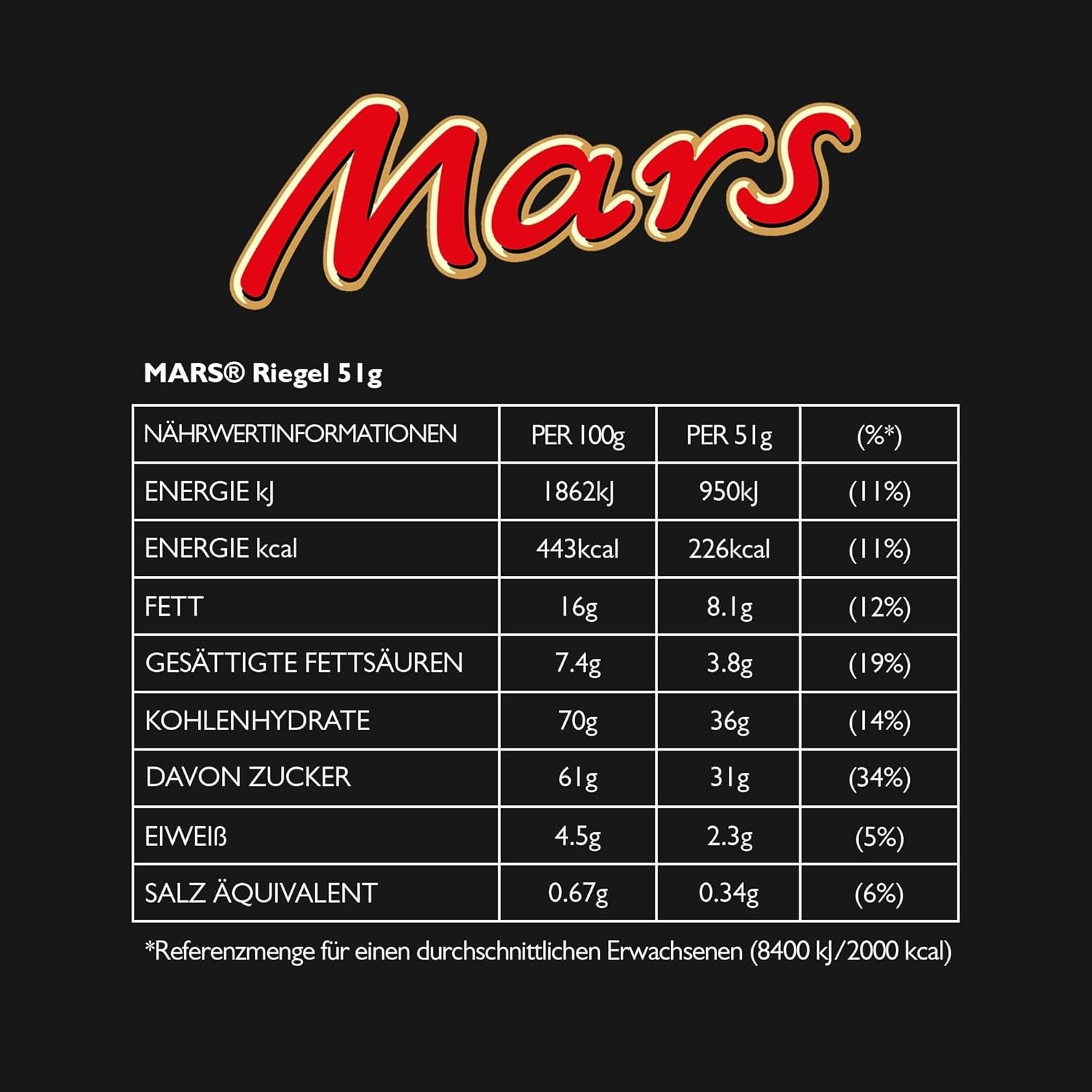 Barritas de chocolate Mars, con caramelo, turrón y chocolate con leche, 32 paquetes x 51g
