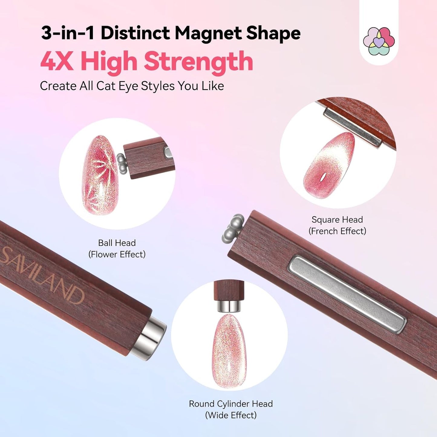 SAVILAND 4X Hochfester Cat Eye Magnet For Nagel: 3-en-1 Nagel Magnet Rund Lange Streifenperle N35 Imán ultra fuerte de neodimio para Nagellack Präzise 3S Formung Cat Eye Gel Nagellack Magnet Magnetstift