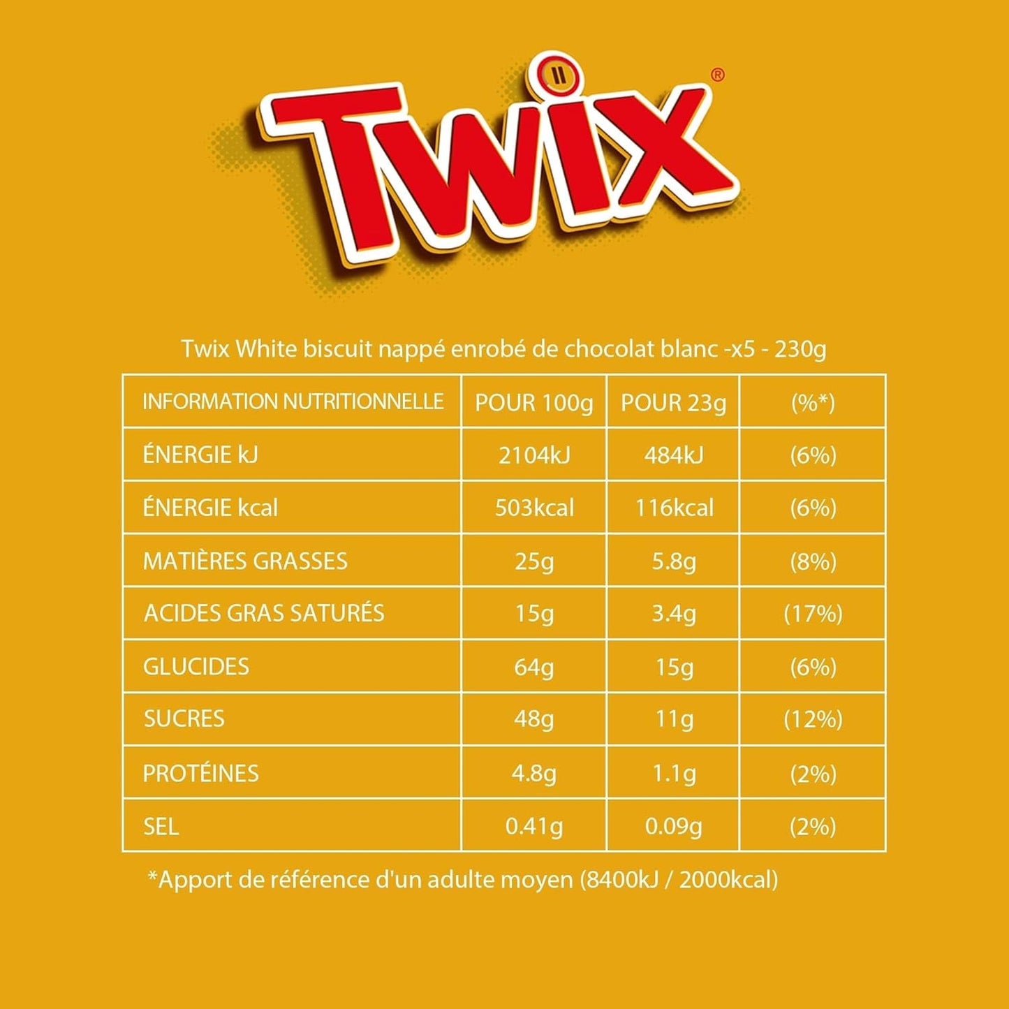 Barras de chocolate blanco Twix | Caramelo, Galletas, Chocolate Blanco | Paquete múltiple de chocolate | 5 barras (5 x 46 g) (Paquete de 5)