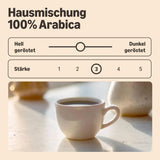 de Amazon Kaffeebohnen, Mittlere Röstung, 100% Arábica, Amaretto, 2kg (2 paquetes con 1kg)