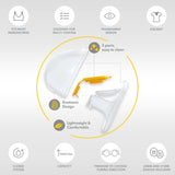 Sacaleches manual Medela Harmony - Diseño suizo compacto con escudos Personalfit Flex y tecnología Medela 2-Phase Expression Accesorios Alimentación y Lactancia Bebe Naty Shop