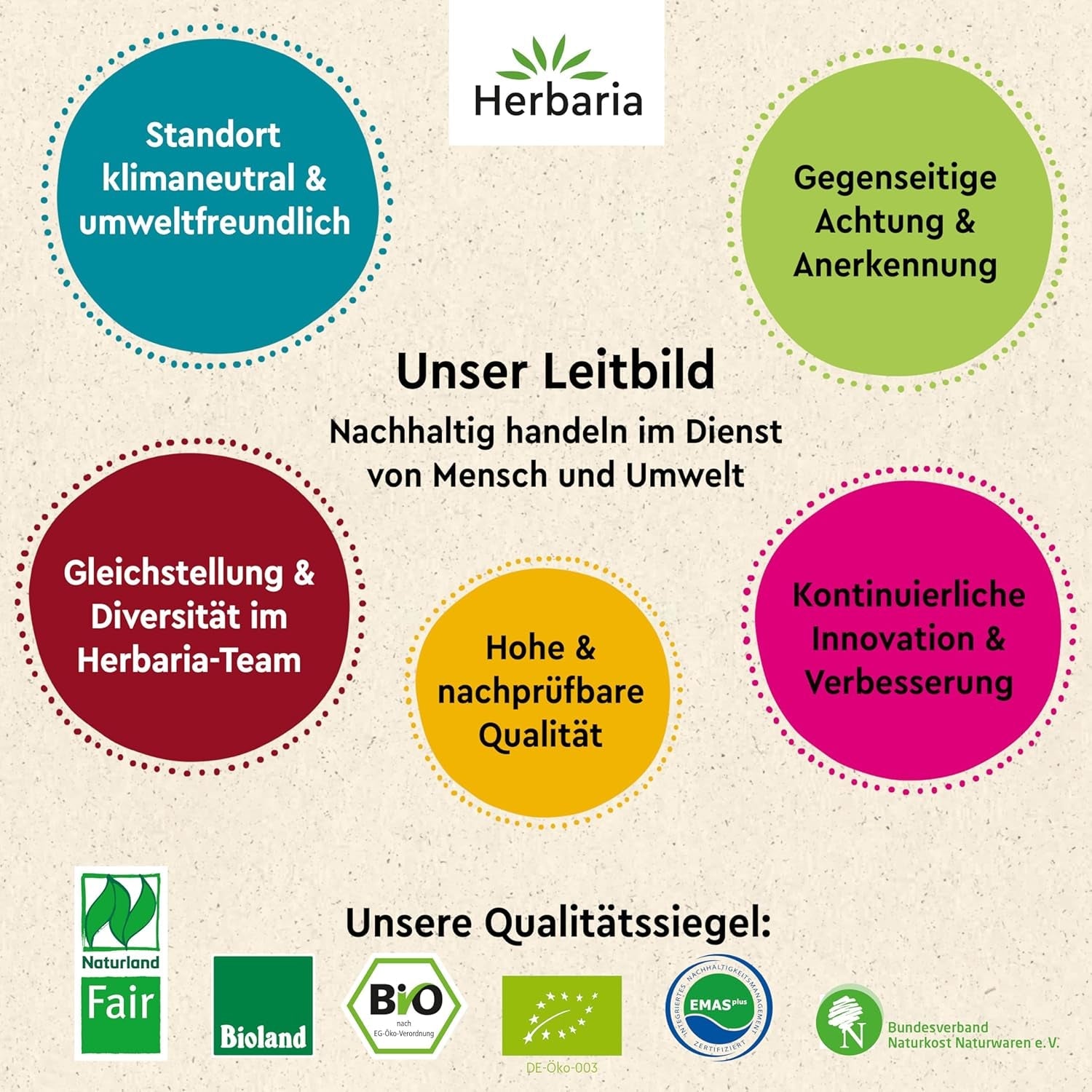 Herbaria Safran-Fäden bio 0,5g im Glas – Bio Saffron-Fäden aus dem bereicht Safran-Ort Taliouine in Marokko – Safranfäden in Premium Bio-Qualität – Saffron Premium - Safran première catégorie