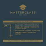 Masterclass 6-Loch-Muffinblech Mit PTFE-, PFOA- Und Bpa-Freiem Antihaftbeschichtung, Robustes 1Mm Dickes Karbonstahlblech, 27 X 18Cm Moldes y bandejas para cupcakes con forma de cupcakes Naty Shop
