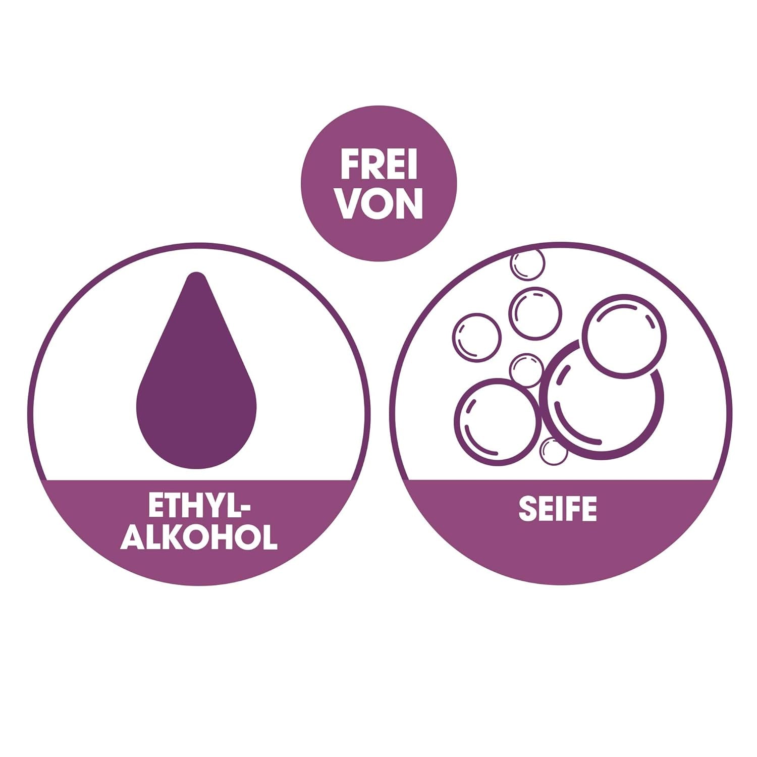 Intima Liasan de Sagrotan Toallitas para el cuidado íntimo Sensitive, sin jabón y sin alcohol, 30 unidades (paquete de 5)