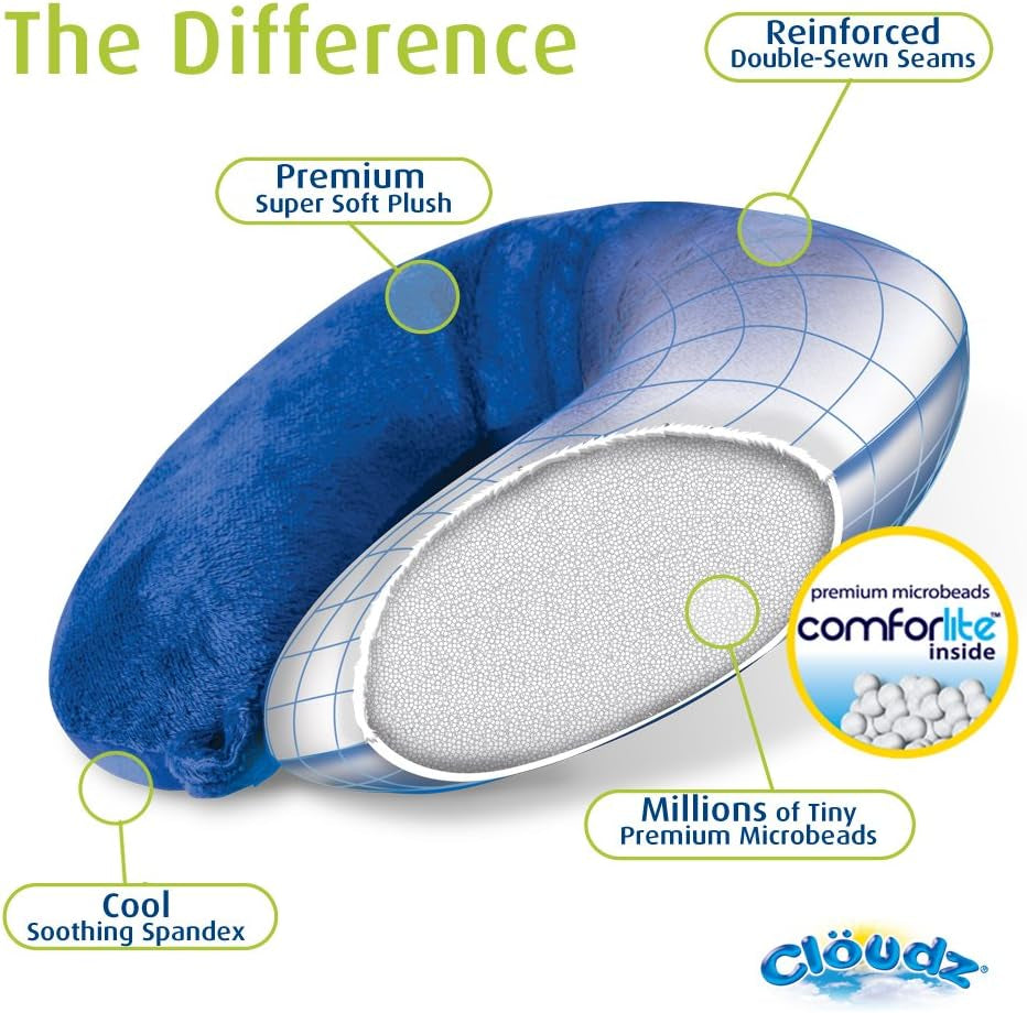 Almohada de viaje para el cuello Cloudz Microbead, gris Naty Shop Almohadas de viaje