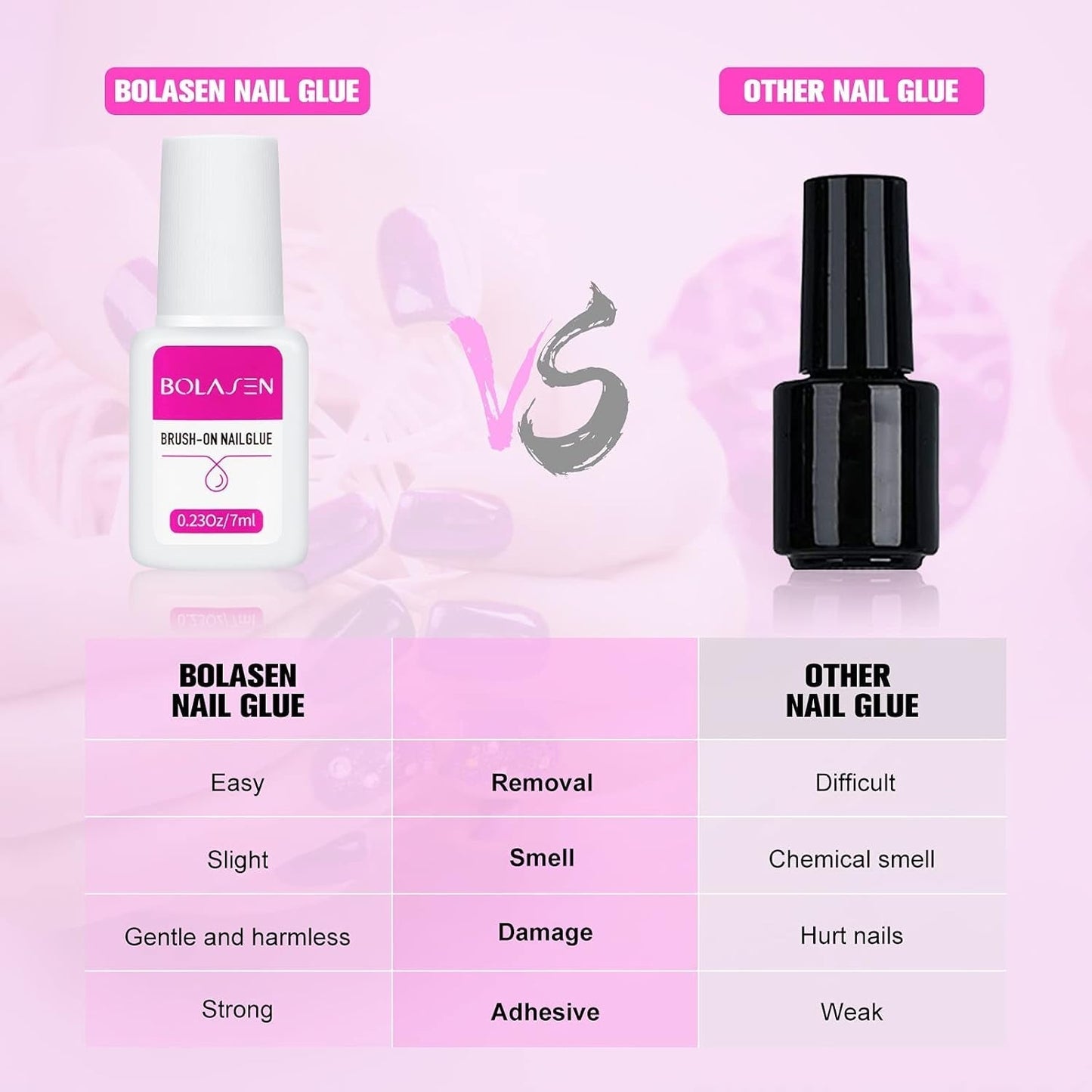 Pegamento para puntas de uñas, BOLASEN Pegamento para uñas extra fuerte, 4 piezas Pegamento para uñas agrietado, Pegamento para uñas, Pegamento para uñas artificial extra fuerte, Pegamento para uñas - 4 * 7 ml