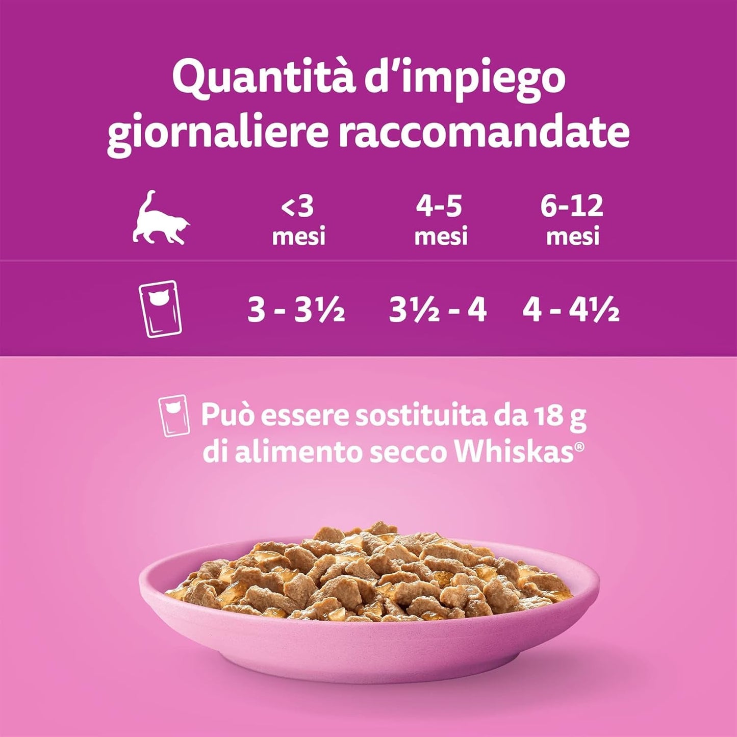 Whiskas Junior Classic comida húmeda para gatos, 13 x 4 x 85 g