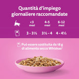 Whiskas Junior Classic comida húmeda para gatos, 13 x 4 x 85 g