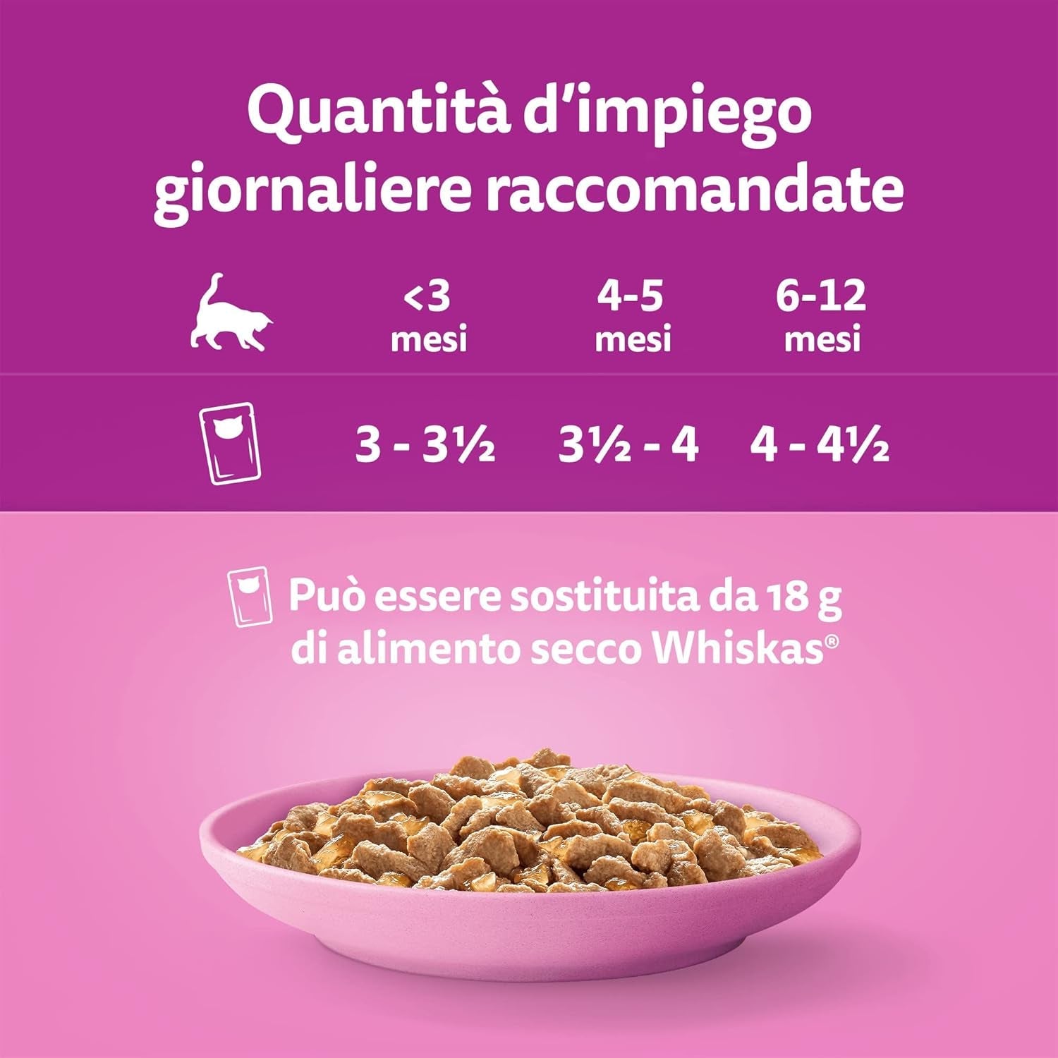 Whiskas Junior Classic comida húmeda para gatos, 13 x 4 x 85 g