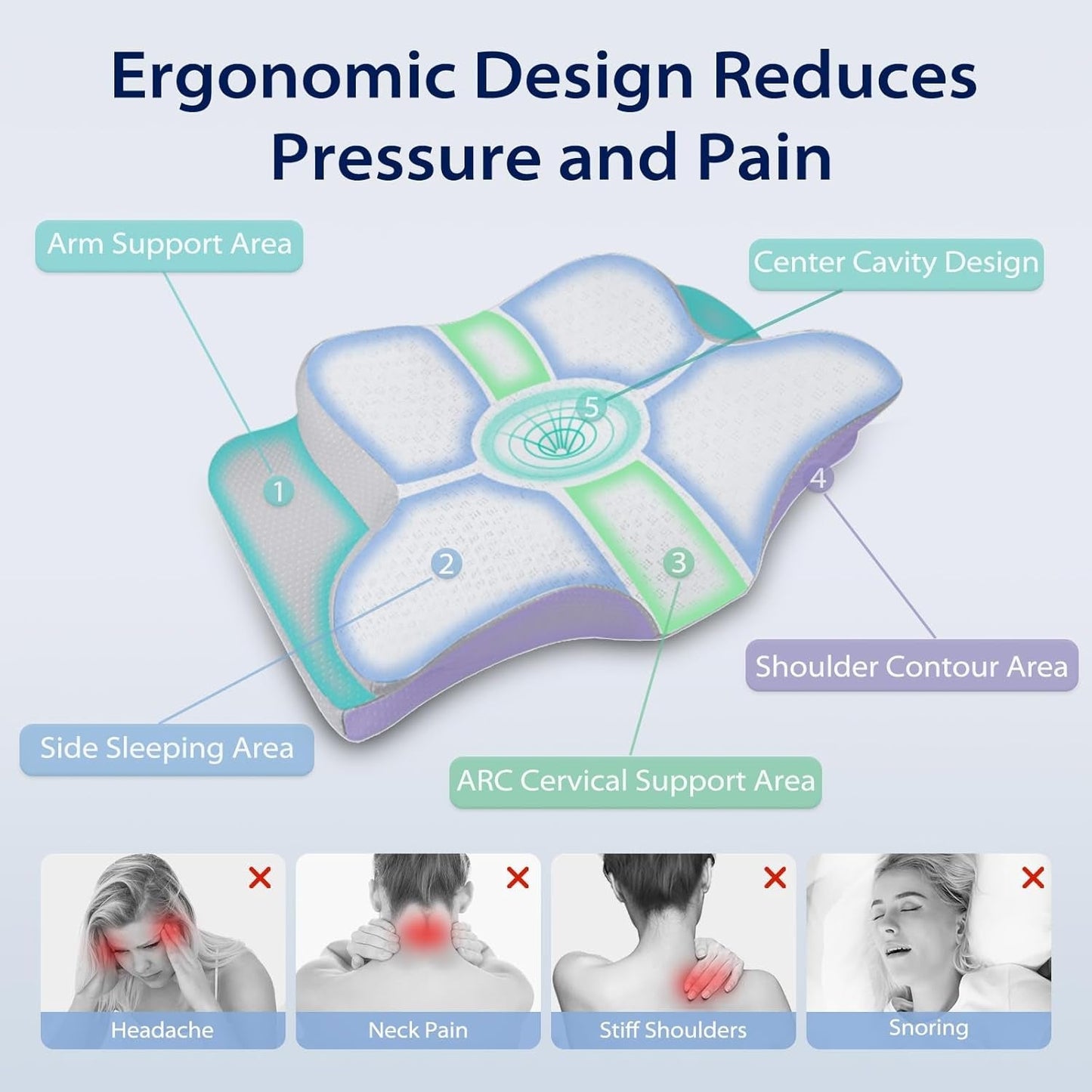 HOMCA Almohada para el cuello, almohada ergonómica de espuma viscoelástica, funda de almohada de enfriamiento 3D para posición supina, lateral o prona, 62 x 41 x 9,5/12,5 cm Almohadas ortopédicas cervicales Naty Shop