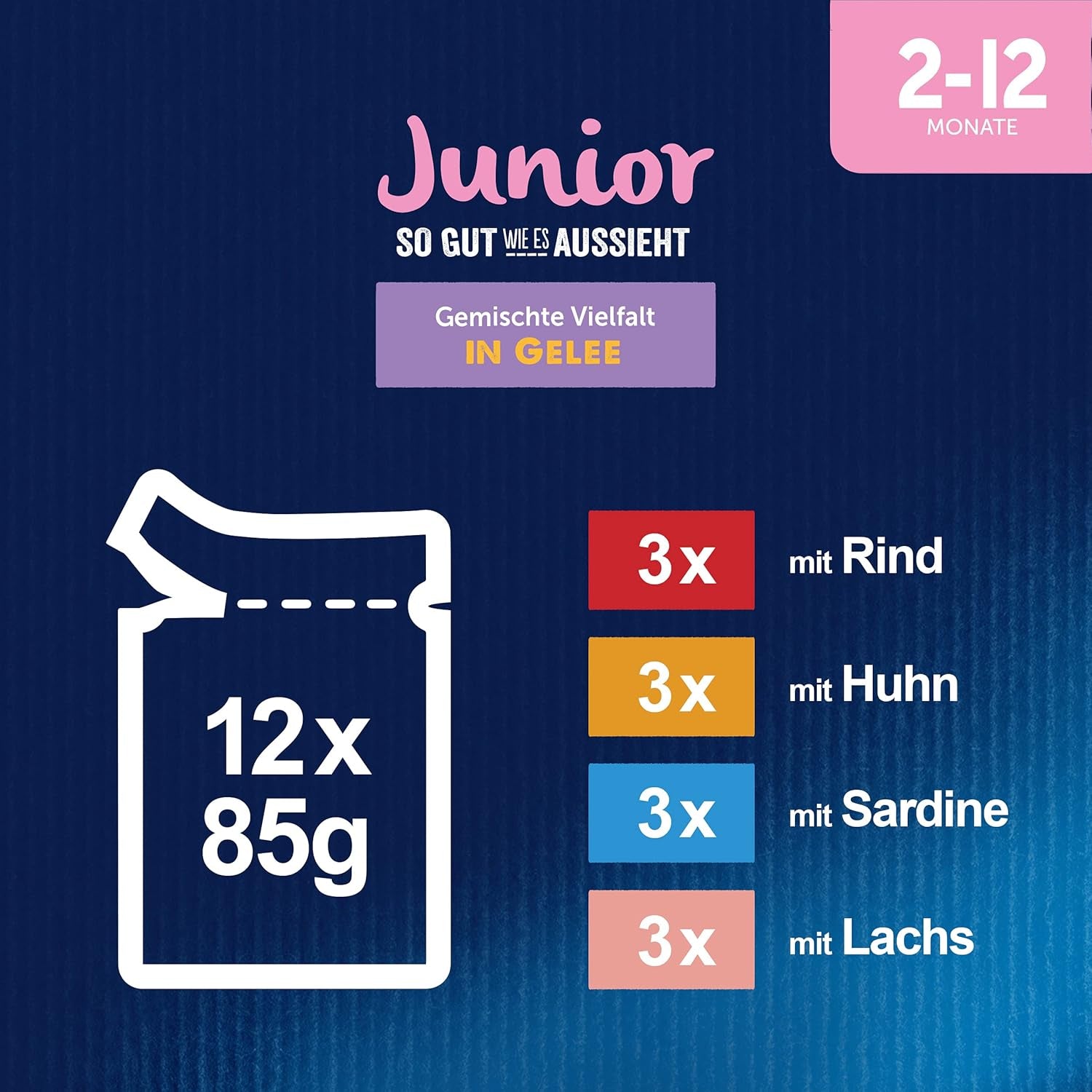 Felix As Good As It Looks Junior Comida húmeda en gelatina para gatitos, mezcla surtida, paquete de 6 (6 x 12 sobres de 85 g cada uno)