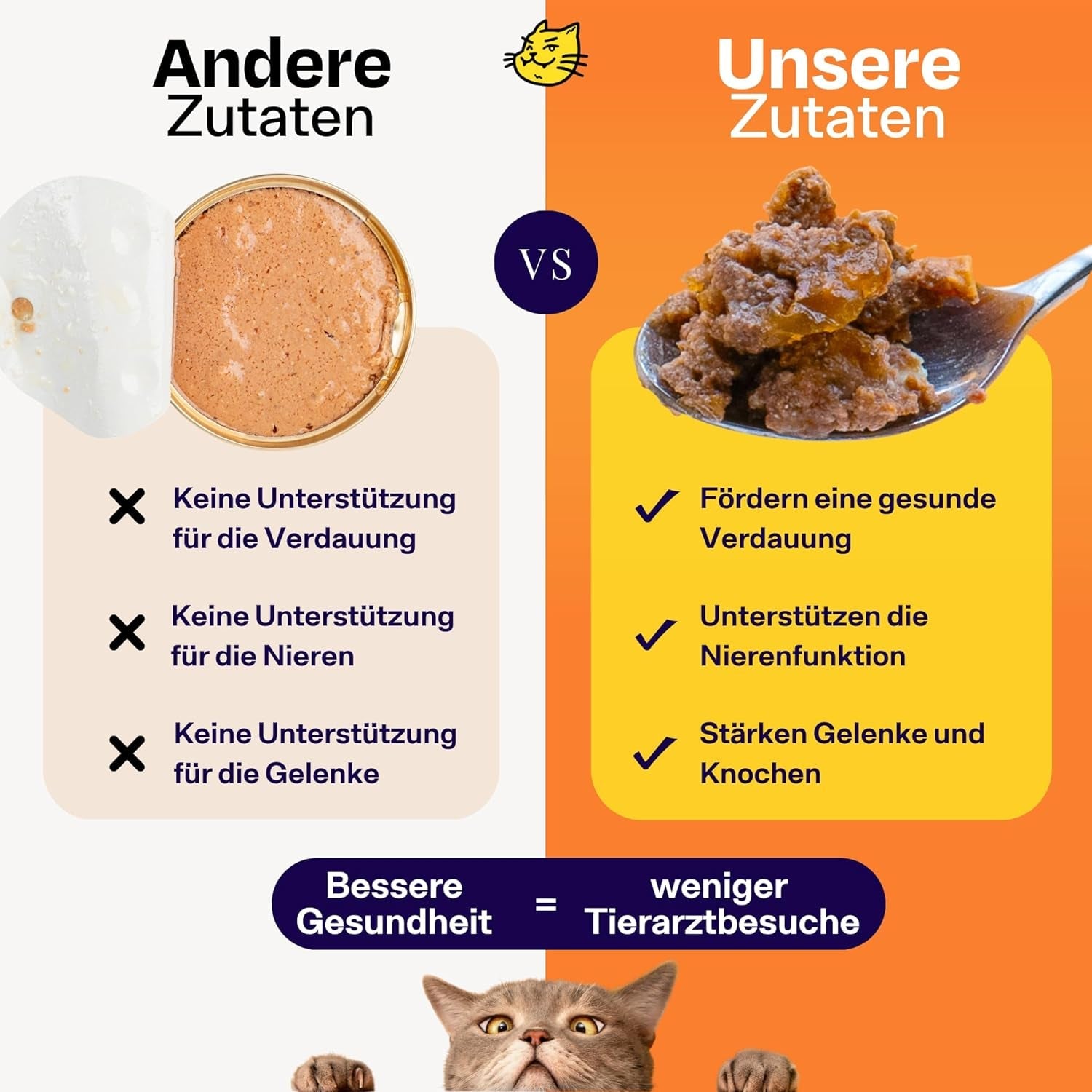 The Better Cat - Comida húmeda sin cereales con contenido extra alto de carne - Comida premium para gatos sin cereales y sin azúcar (200 g, Pollo)