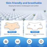 MULISOFT Almohada viscoelástica, cómoda almohada para la cabeza, almohada de apoyo para el cuello, almohada ergonómica para dormir de lado (gris) Almohadas ortopédicas cervicales Naty Shop