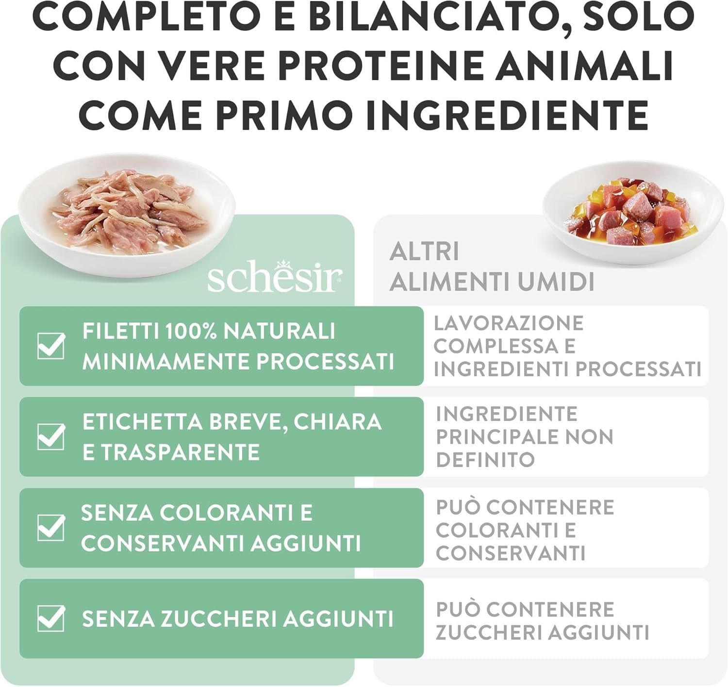 Atún Rojo en Gelatina, Alimento Húmedo Completo para Gatos, Enlatado, con Vitaminas Añadidas, 100% Natural, 6 x 85g