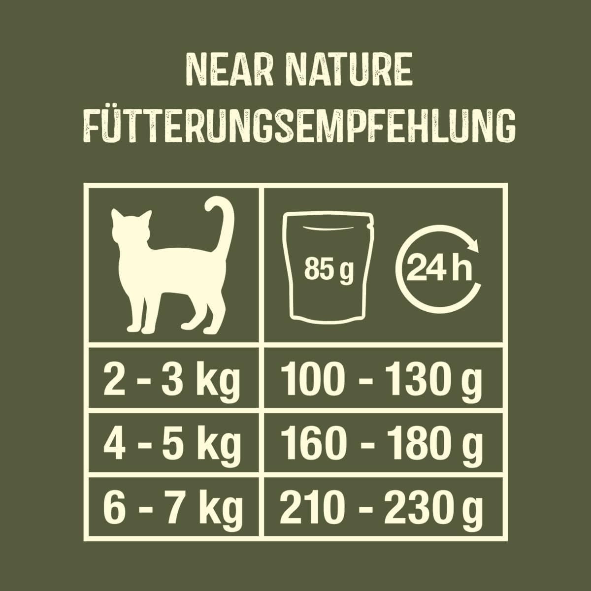 GimCat Near Nature Trial Mix 12 Pack - Alimento húmedo sin cereales para gatos a partir de 7 meses con una receta apropiada para su especie y presa específica - 12 sobres (12 x 85 g)
