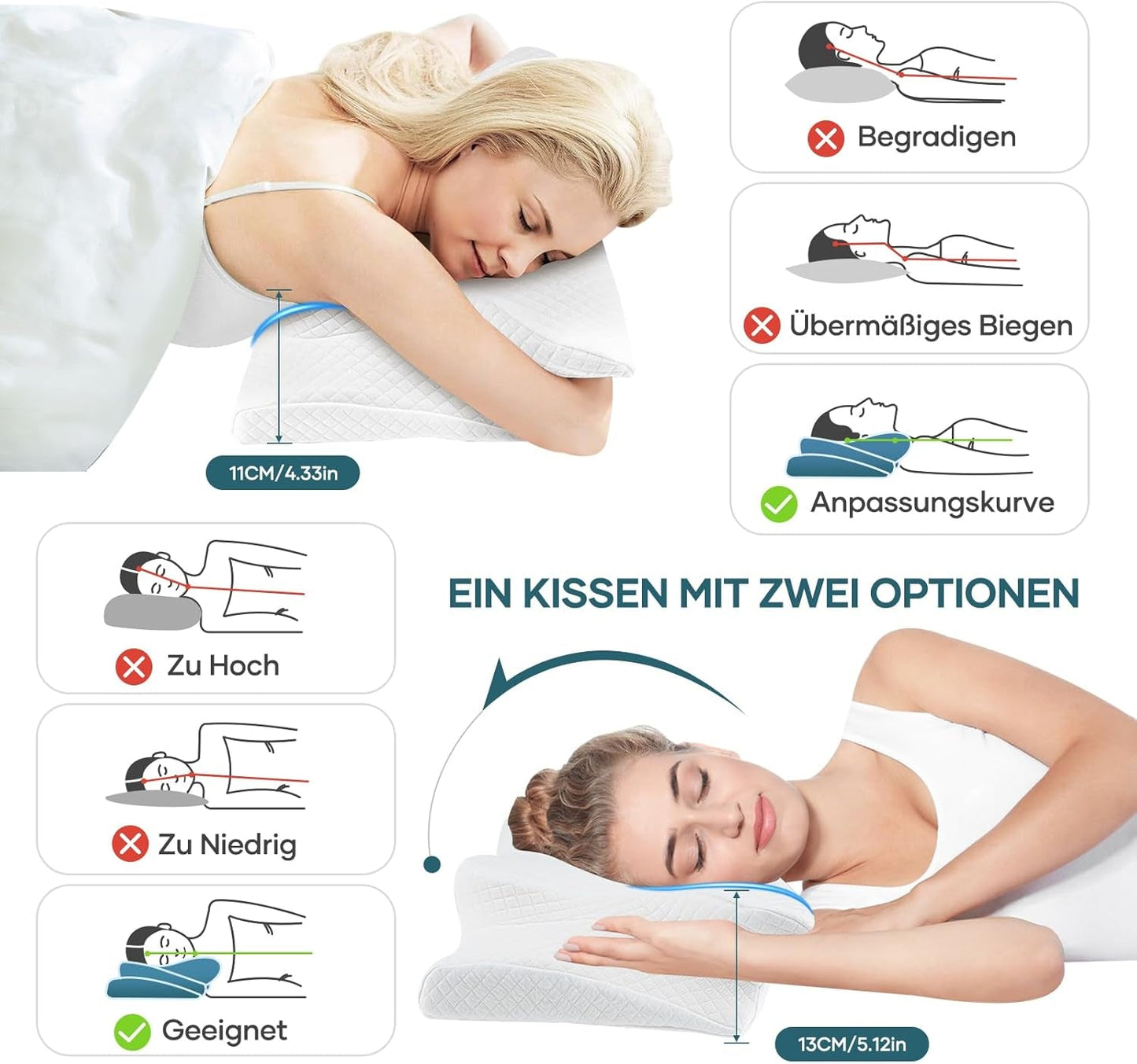 Almohada para el cuello Almohada para la cabeza Almohada ortopédica Almohada de espuma viscoelástica Almohada ergonómica para la cabeza Almohada de apoyo para el cuello Almohada antiimpacto lateral para personas que duermen de lado, boca arriba y boca abajo Almohadas ortopédicas cervicales blancas Naty Shop