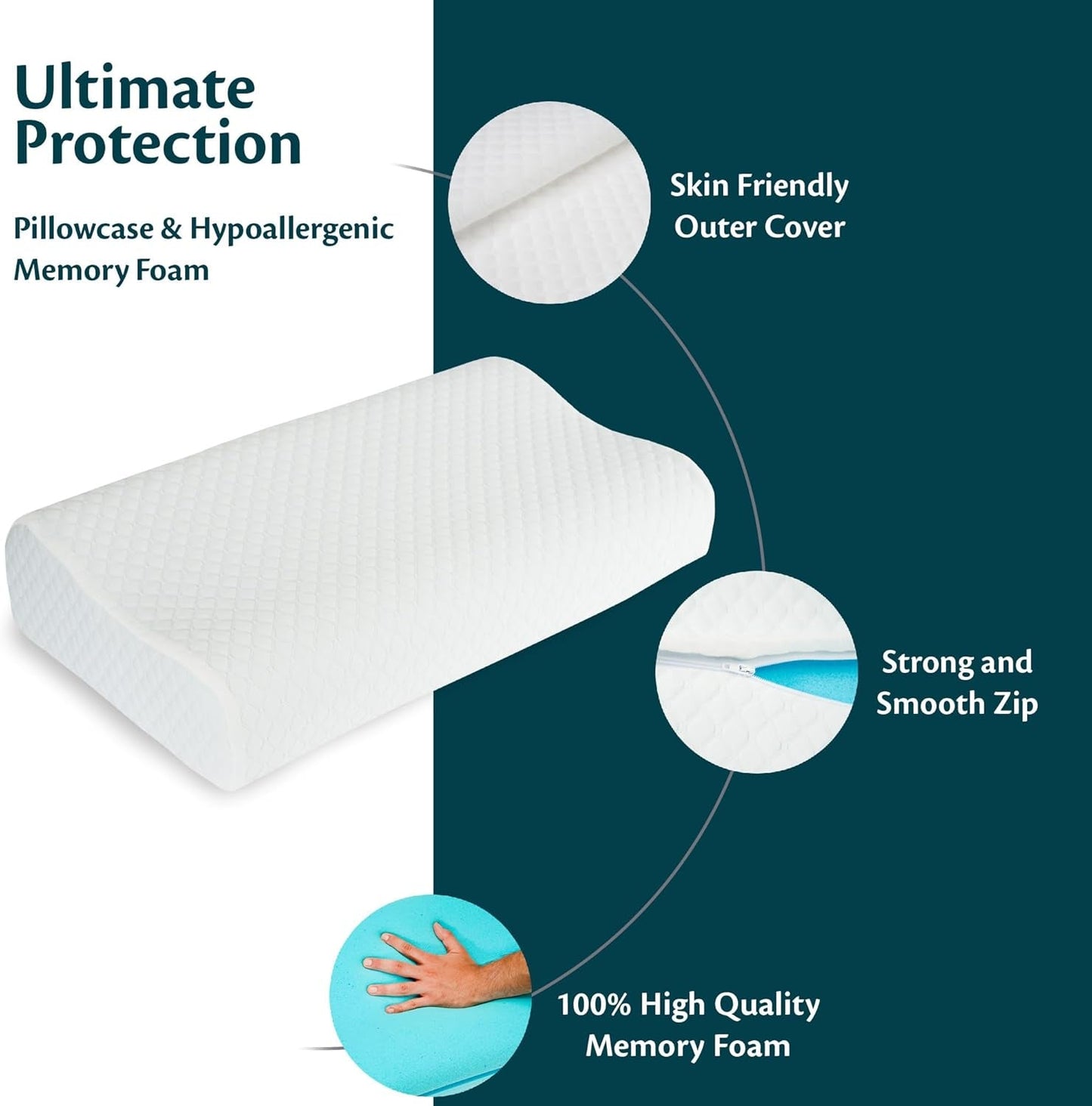 Soporte para el cuello Almohada de espuma viscoelástica ajustable en altura Almohada de cama ortopédica y ergonómica Almohada para aliviar el dolor de cuello Soporte para el cuello y antironquidos Polies lavables. Gorro Almohadas ortopédicas cervicales Naty Shop