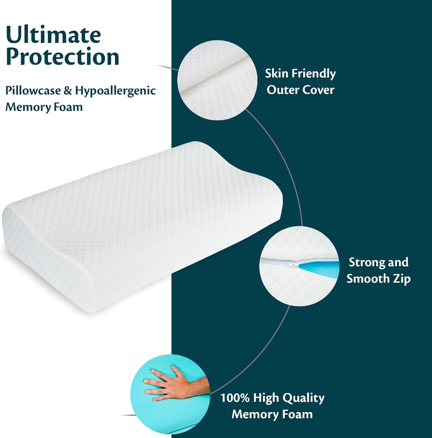 Soporte para el cuello Almohada de espuma viscoelástica ajustable en altura Almohada de cama ortopédica y ergonómica Almohada para aliviar el dolor de cuello Soporte para el cuello y antironquidos Polies lavables. Gorro Almohadas ortopédicas cervicales Naty Shop