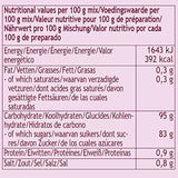 Funcakes Mix Para Crema De Mantequilla: Einfach Zu Berübenen, Cremig, Perfekt Zum Dekorieren, Abdecken Und Füllen Von Kuchen, Belag Auf Cupcakes, Halal., 1 Kg Mezcla para hornear y cocinar Naty Shop