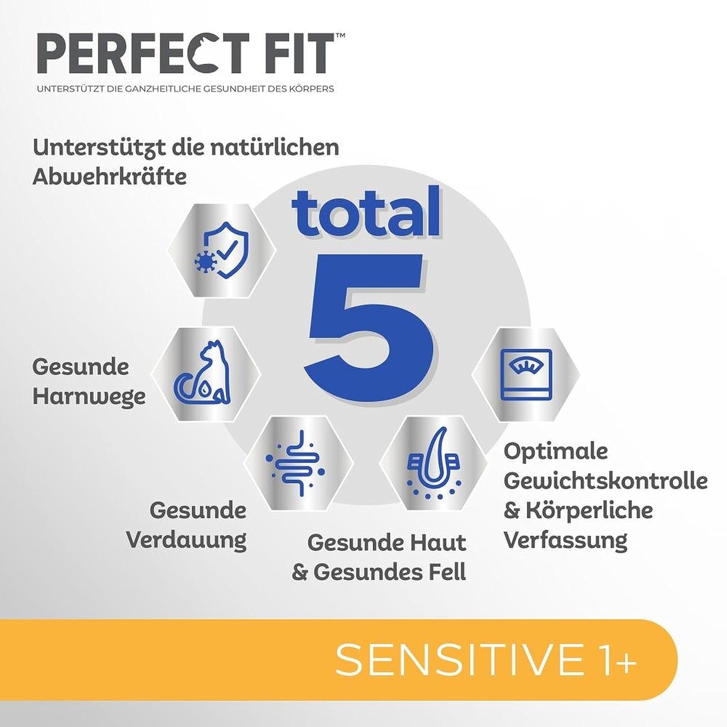 Comida húmeda para gatos Perfect Fit Sensitive 1+ con pollo en salsa, 12 sobres, 12 x 85 g - Comida húmeda premium para gatos sensibles a partir de 1 año, sin trigo ni soja, para favorecer la digestión