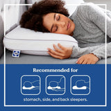 Almohada Viscoelástica Sealy Essentials Estándar Blanco 2 Piezas Naty Shop Almohadas Estándar
