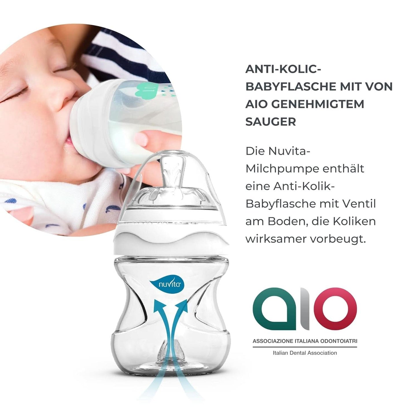 Conjunto de bomba doble Nuvita Efficient para Materno Smart X - 1287KDX | Juego completo de accesorios, biberón anticólicos homologado por Aio Accesorii Hrana si Alattare Bebe Naty Shop