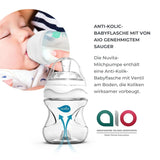 Conjunto de bomba doble Nuvita Efficient para Materno Smart X - 1287KDX | Juego completo de accesorios, biberón anticólicos homologado por Aio Accesorii Hrana si Alattare Bebe Naty Shop