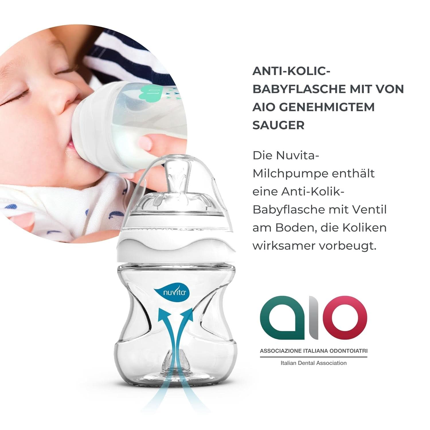 Conjunto de bomba doble Nuvita Efficient para Materno Smart X - 1287KDX | Juego completo de accesorios, biberón anticólicos homologado por Aio Accesorii Hrana si Alattare Bebe Naty Shop